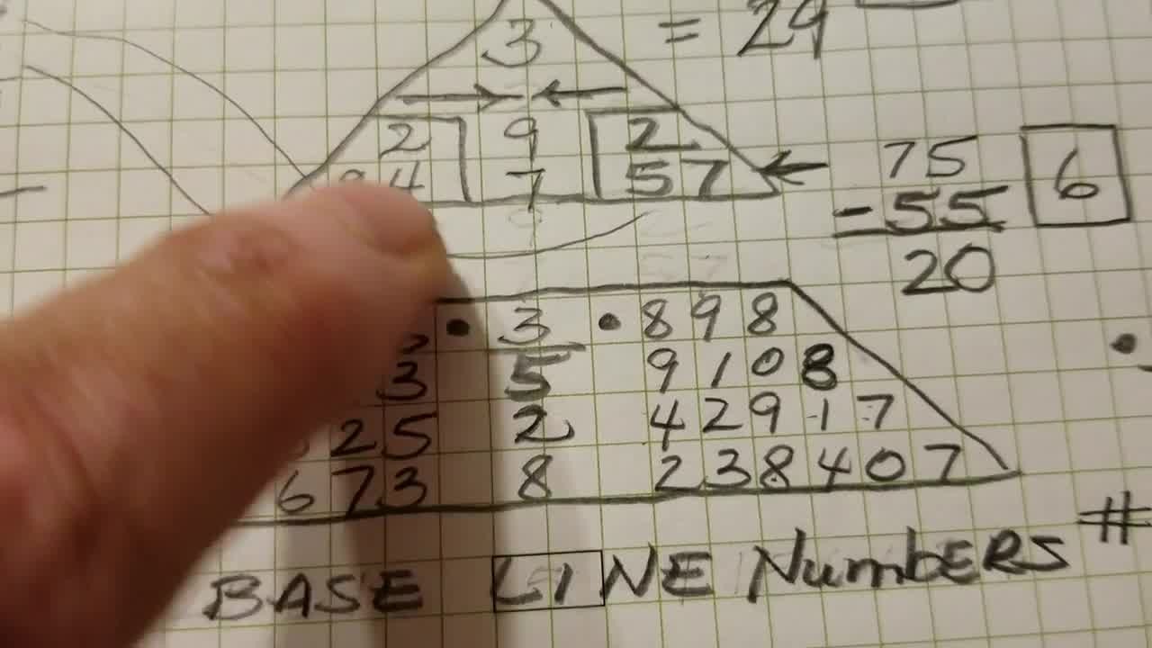 numerologist adelaide